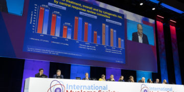 IMS Annual Meeting 2022: Induction for Newly Diagnosed Myeloma